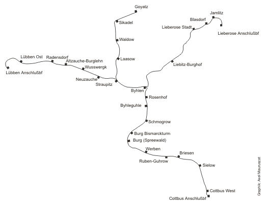 Karte Spreewaldbahn